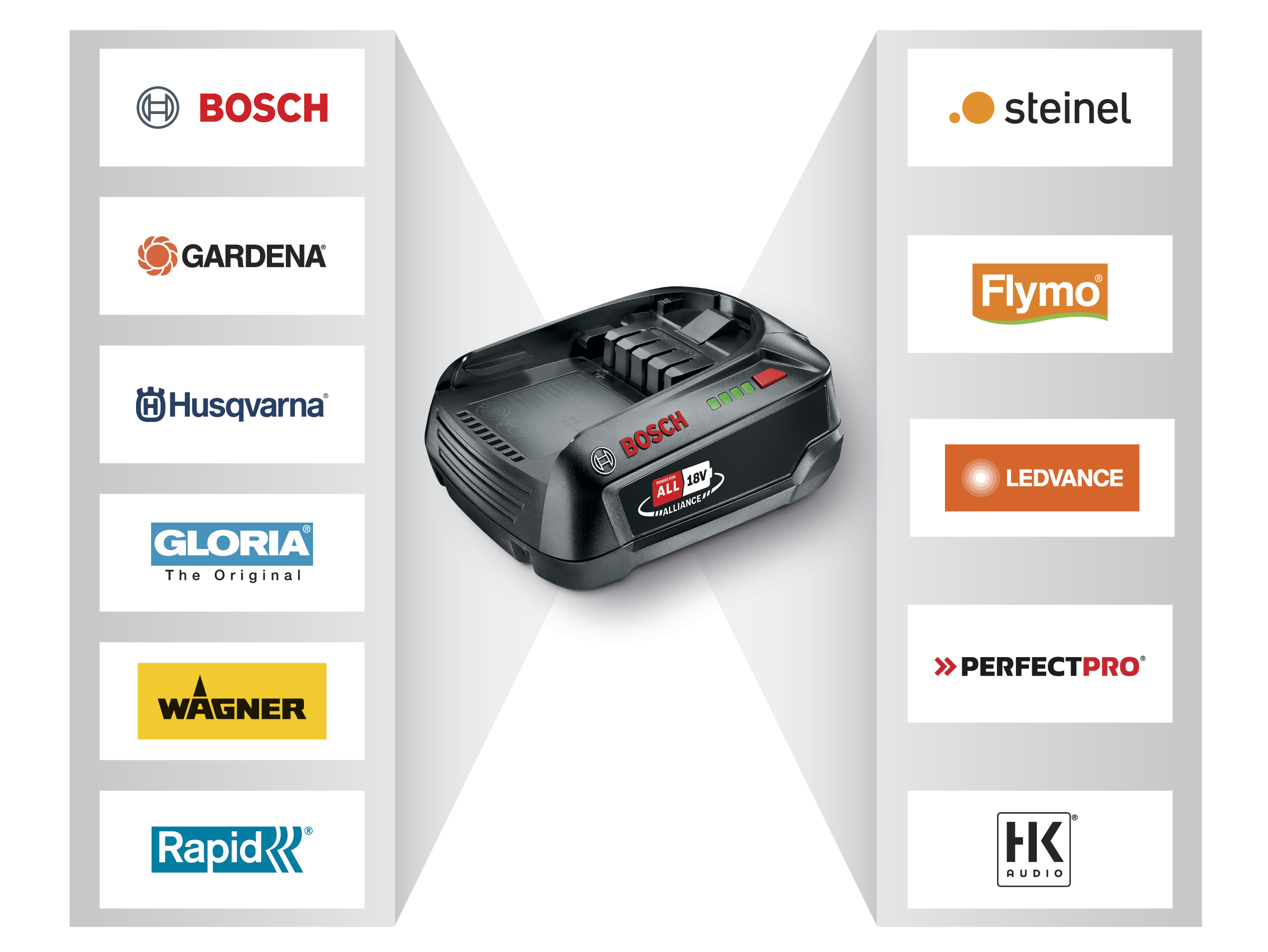 Husqvarna Aspire® P4A 18-C50